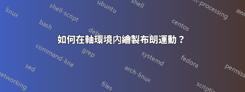 如何在軸環境內繪製布朗運動？