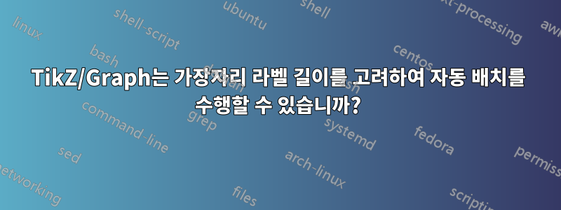 TikZ/Graph는 가장자리 라벨 길이를 고려하여 자동 배치를 수행할 수 있습니까?