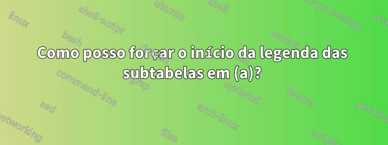 Como posso forçar o início da legenda das subtabelas em (a)?