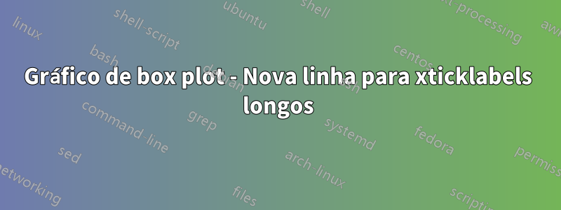 Gráfico de box plot - Nova linha para xticklabels longos