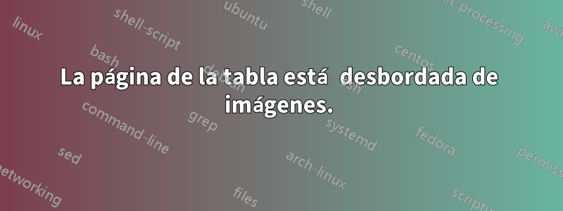 La página de la tabla está desbordada de imágenes.