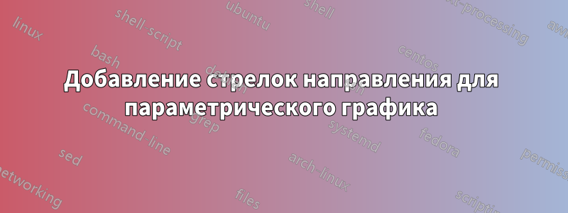 Добавление стрелок направления для параметрического графика