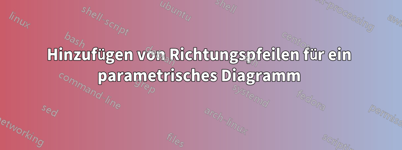 Hinzufügen von Richtungspfeilen für ein parametrisches Diagramm