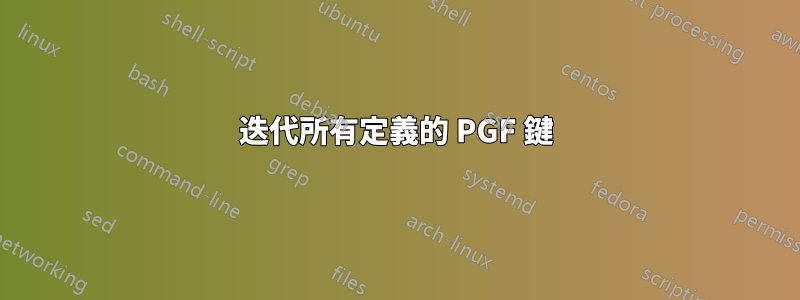 迭代所有定義的 PGF 鍵