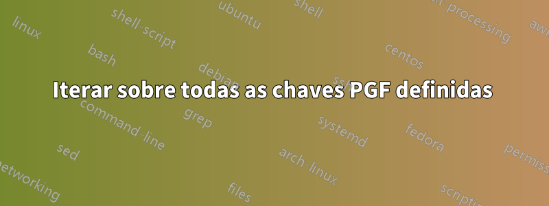 Iterar sobre todas as chaves PGF definidas