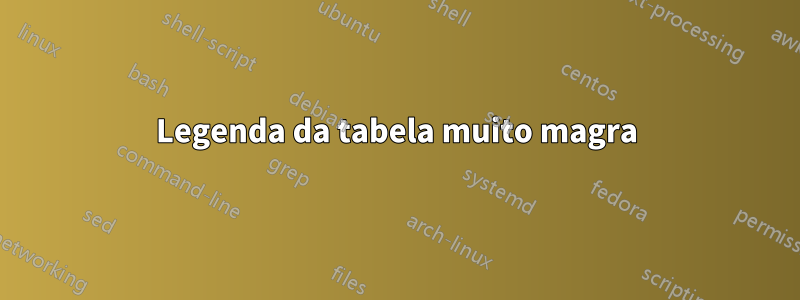 Legenda da tabela muito magra