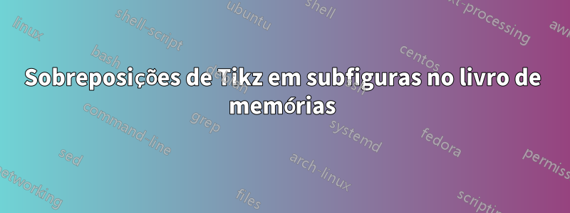 Sobreposições de Tikz em subfiguras no livro de memórias