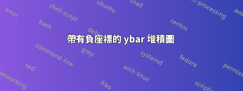 帶有負座標的 ybar 堆積圖