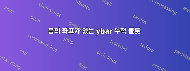 음의 좌표가 있는 ybar 누적 플롯