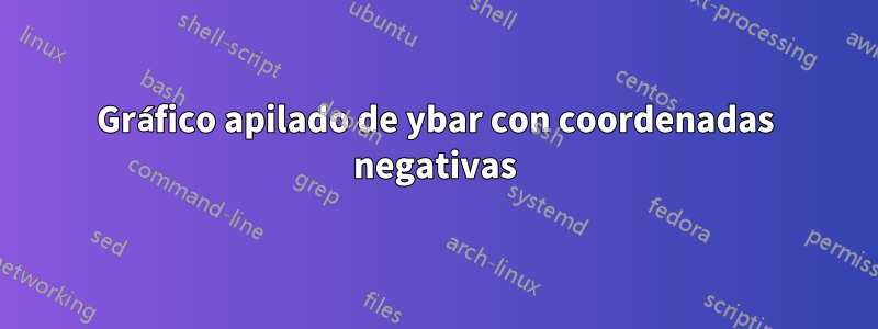 Gráfico apilado de ybar con coordenadas negativas