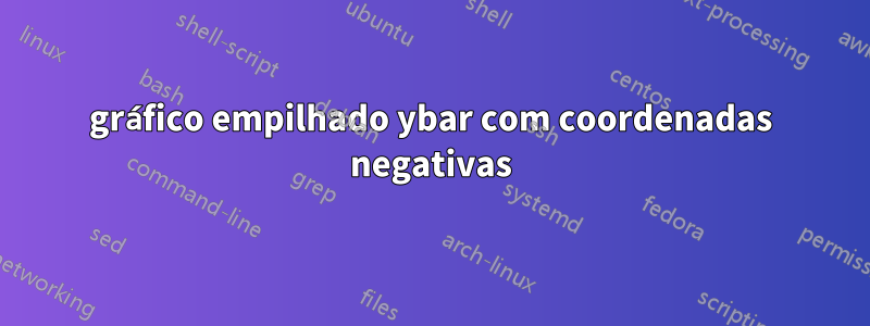 gráfico empilhado ybar com coordenadas negativas