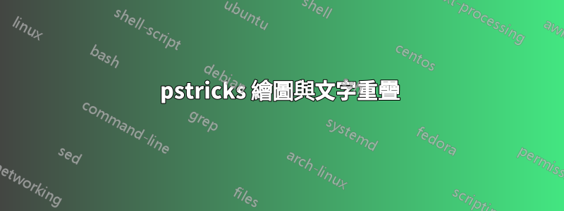 pstricks 繪圖與文字重疊