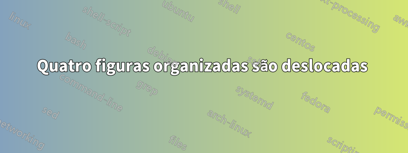 Quatro figuras organizadas são deslocadas