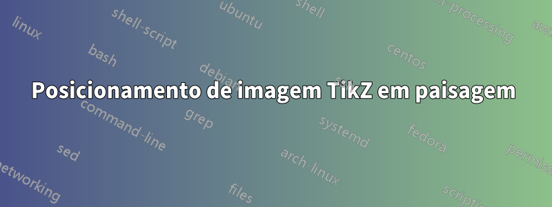 Posicionamento de imagem TikZ em paisagem