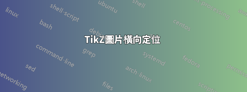 TikZ圖片橫向定位