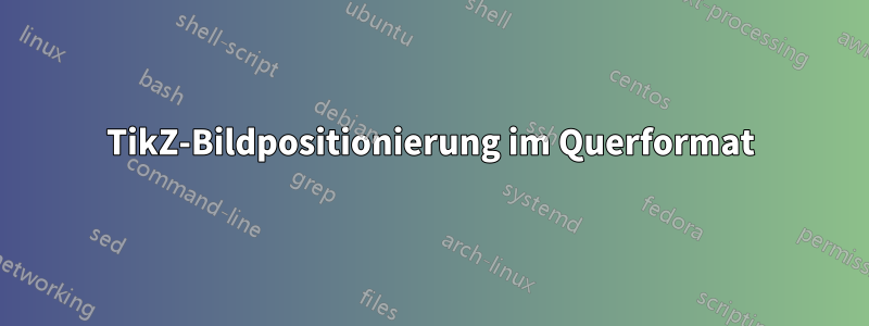 TikZ-Bildpositionierung im Querformat