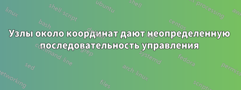 Узлы около координат дают неопределенную последовательность управления