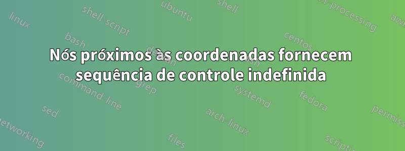 Nós próximos às coordenadas fornecem sequência de controle indefinida
