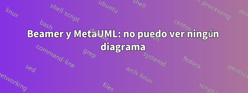 Beamer y MetaUML: no puedo ver ningún diagrama