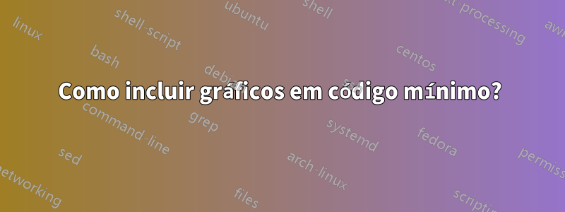 Como incluir gráficos em código mínimo?