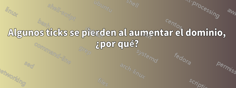 Algunos ticks se pierden al aumentar el dominio, ¿por qué?
