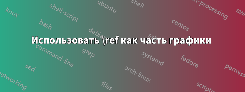 Использовать \ref как часть графики