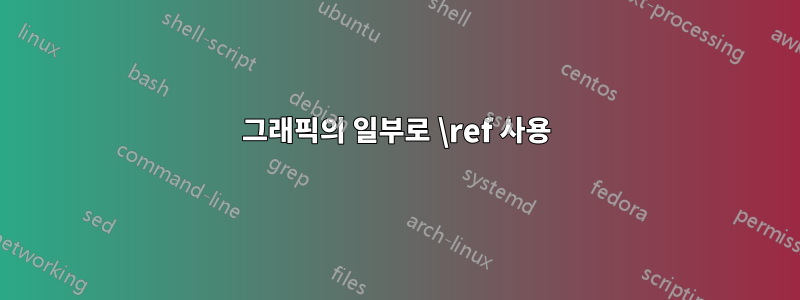 그래픽의 일부로 \ref 사용