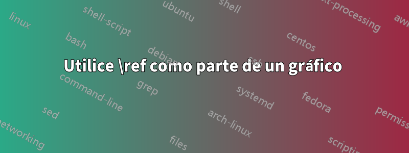 Utilice \ref como parte de un gráfico