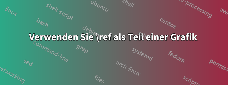 Verwenden Sie \ref als Teil einer Grafik
