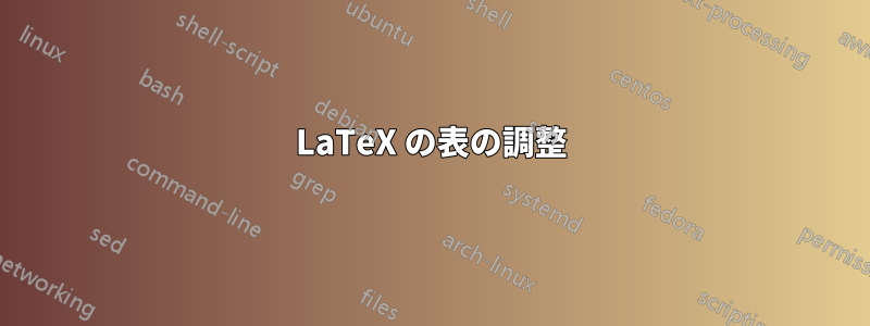 LaTeX の表の調整