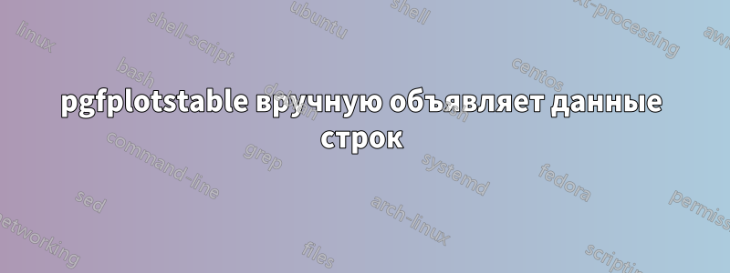 pgfplotstable вручную объявляет данные строк