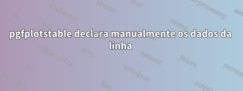 pgfplotstable declara manualmente os dados da linha