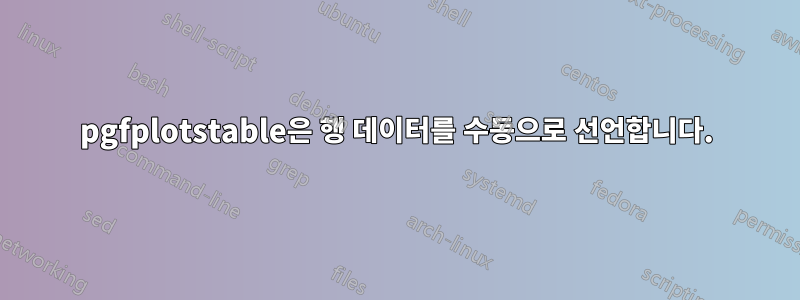 pgfplotstable은 행 데이터를 수동으로 선언합니다.