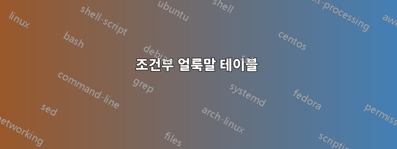 조건부 얼룩말 테이블