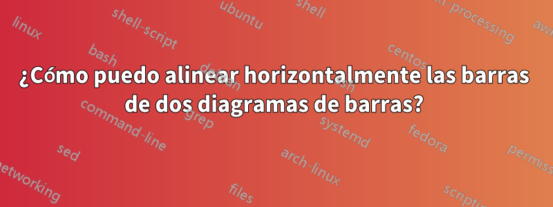 ¿Cómo puedo alinear horizontalmente las barras de dos diagramas de barras?