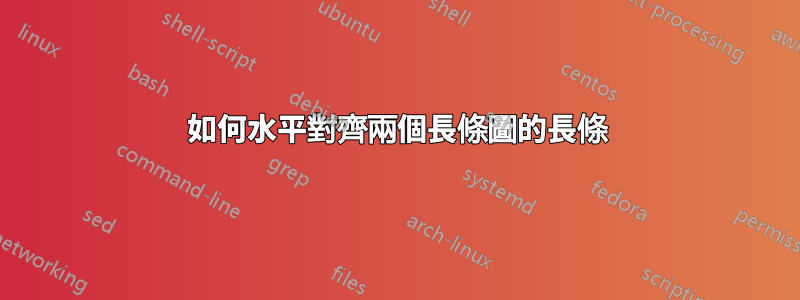 如何水平對齊兩個長條圖的長條