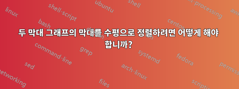 두 막대 그래프의 막대를 수평으로 정렬하려면 어떻게 해야 합니까?