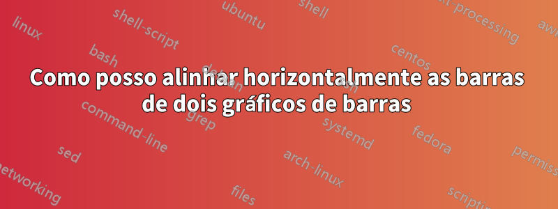 Como posso alinhar horizontalmente as barras de dois gráficos de barras