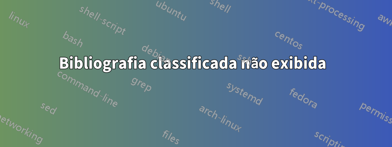Bibliografia classificada não exibida 