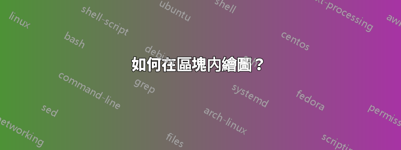 如何在區塊內繪圖？