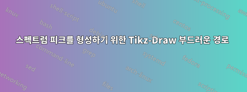 스펙트럼 피크를 형성하기 위한 Tikz-Draw 부드러운 경로
