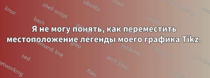 Я не могу понять, как переместить местоположение легенды моего графика Tikz.