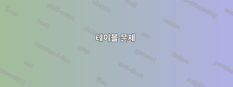 테이블 문제