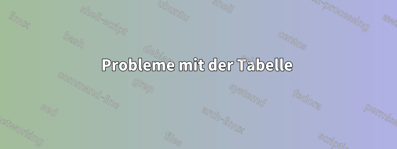 Probleme mit der Tabelle