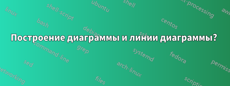 Построение диаграммы и линии диаграммы?