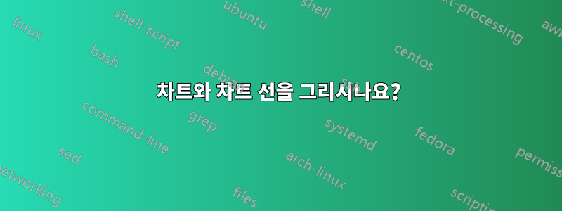 차트와 차트 선을 그리시나요?