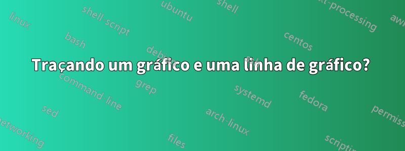 Traçando um gráfico e uma linha de gráfico?