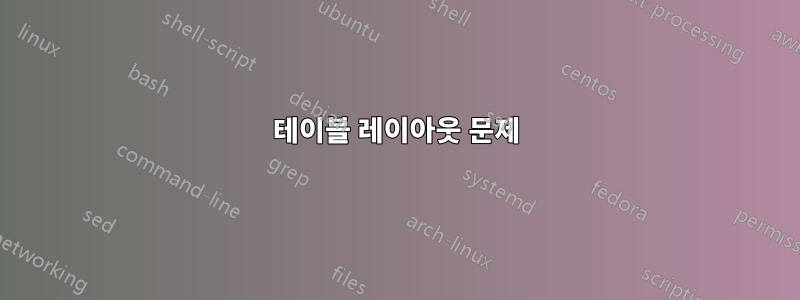 테이블 레이아웃 문제