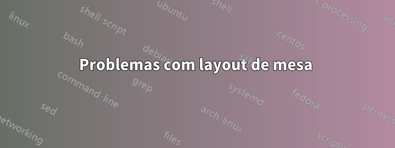 Problemas com layout de mesa