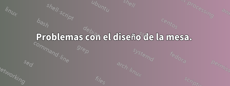 Problemas con el diseño de la mesa.